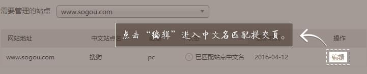 搜狗匹配中文站点名帮助(搜狗SEO搜索结果页面怎么显示网站名称) seo优化基础课程 中文站点名 搜索结果页面 网站名称 搜狗SEO教程 搜狗搜索结果怎么显示网站名称 搜狗匹配中文站点名 搜狗SEO 第3张 搜狗匹配中文站点名帮助(搜狗SEO搜索结果页面怎么显示网站名称) seo优化基础课程 中文站点名 搜索结果页面 网站名称 搜狗SEO教程 搜狗搜索结果怎么显示网站名称 搜狗匹配中文站点名 搜狗SEO 第3张